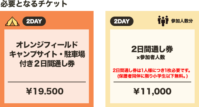 オレンジフィールドキャンプサイト付き2日間通し券（￥16,500）＋2日間通し券（￥11,000）×参加者人数＋2日間通し駐車券（￥3,000／前売り販売のみ）