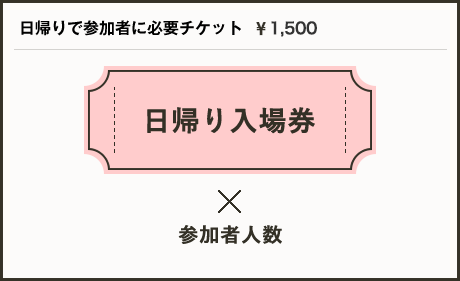 日帰りでの参加に必要チケット　￥3,500