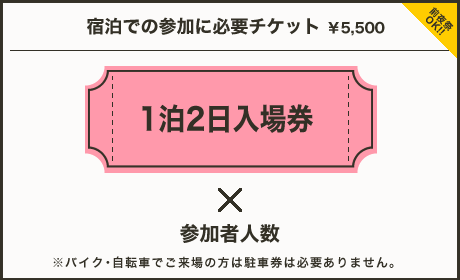 宿泊での参加に必要チケット￥7,000