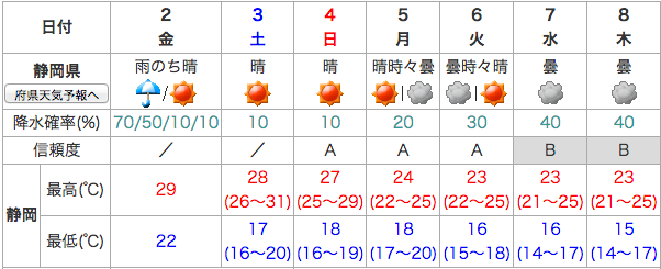 スクリーンショット 2015-10-01 23.06.26.png