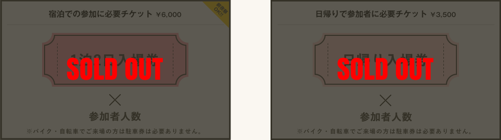 宿泊での参加に必要チケット