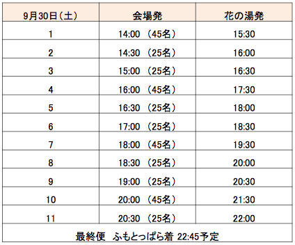 スクリーンショット 2017-08-24 18.23.33.png