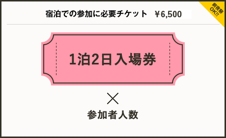 宿泊での参加に必要チケット￥6,000