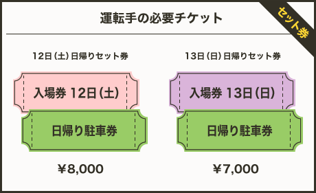 運転手様の必要チケット12日￥8,000　13日￥7,000