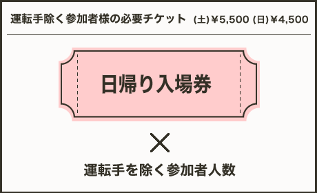 運転手除く参加者様の必要チケット　12日￥5,000　13日￥4,000