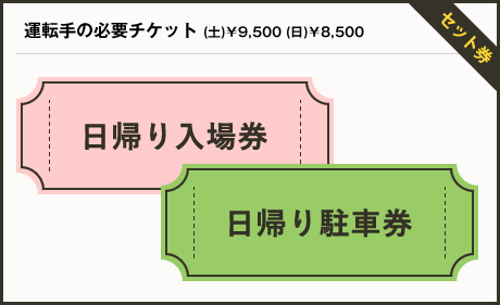 運転手様の必要チケット