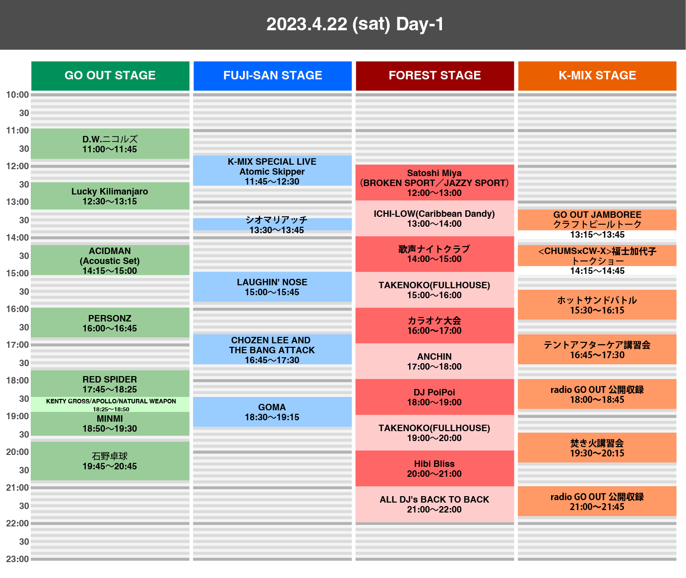 TIME TABLE | GOOUT CAMP JAMBOREE