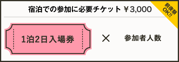 宿泊での参加に必要チケット