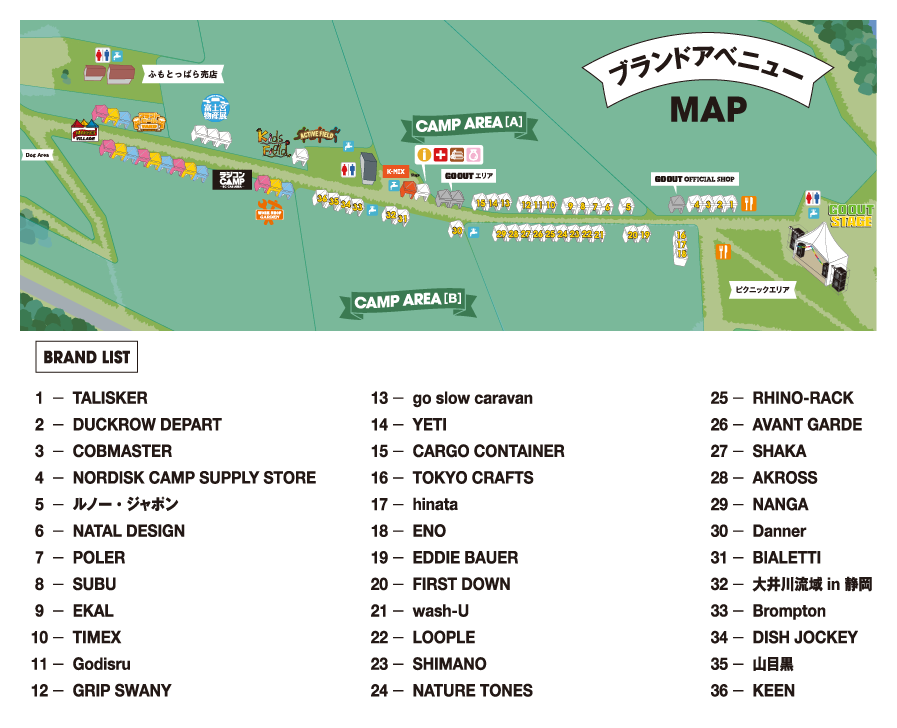 ブランドマップ
