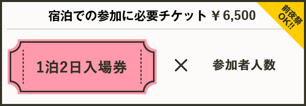 宿泊での参加に必要チケット